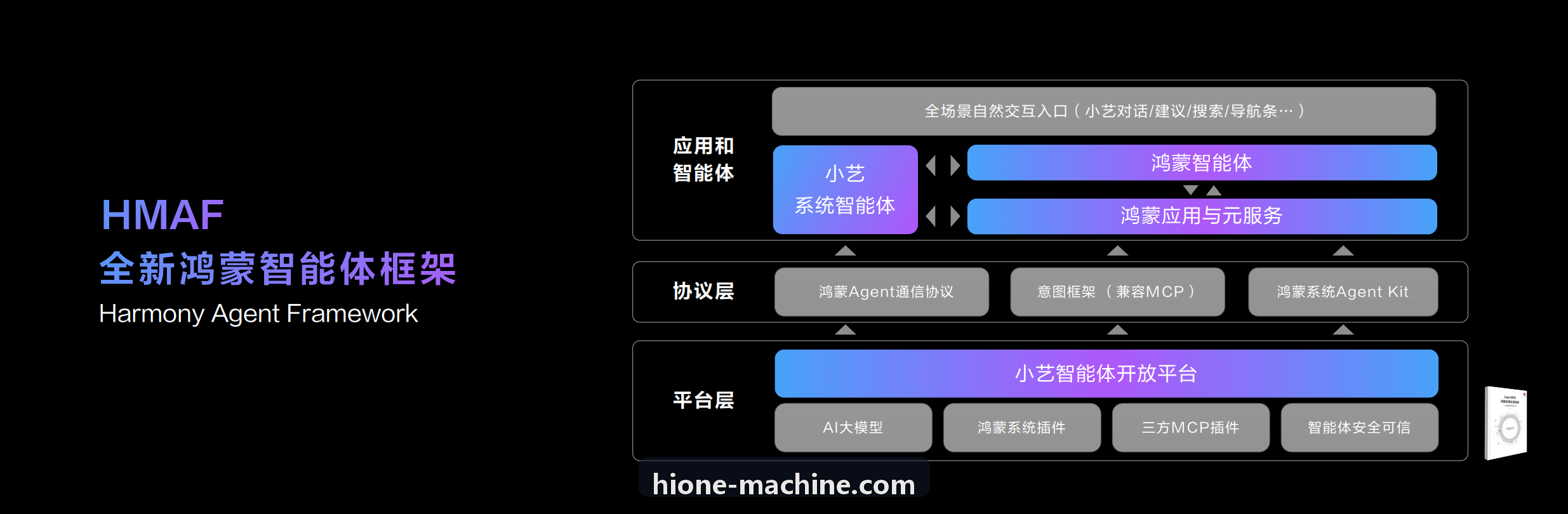 无线电测向技术在J9中的应用
